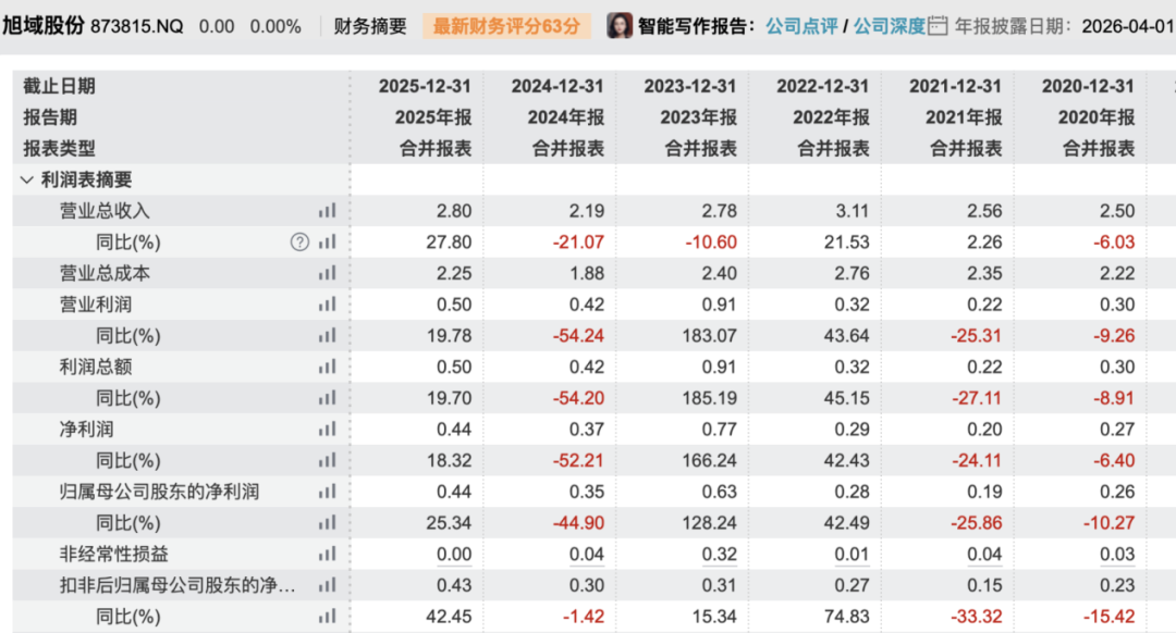 301022,重要收购!明日停牌