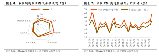 东方财富策略陈果团队:短期仍有变数,耐心等待良机