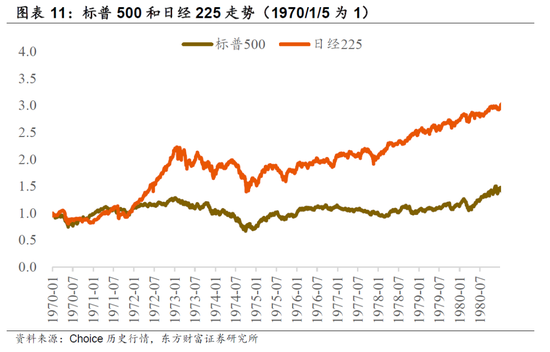 东方财富策略陈果团队:短期仍有变数,耐心等待良机