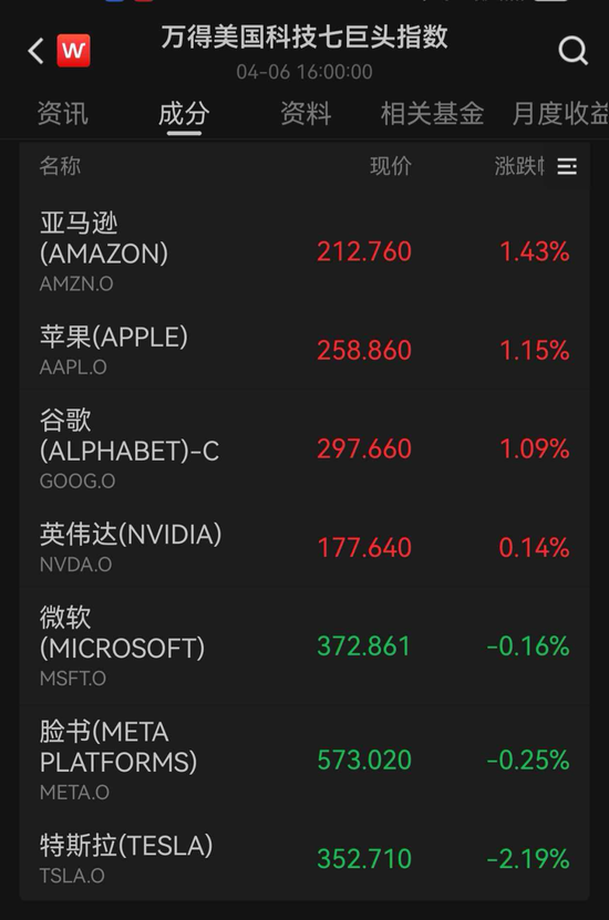 伊朗:拒绝临时停火、强调永久停战 霍尔木兹海峡,新变化
