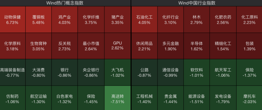 大爆发!688256,飙涨