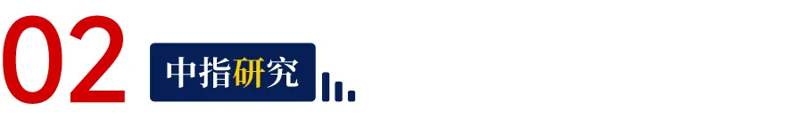 万科:站在发展十字路口,刮骨疗毒