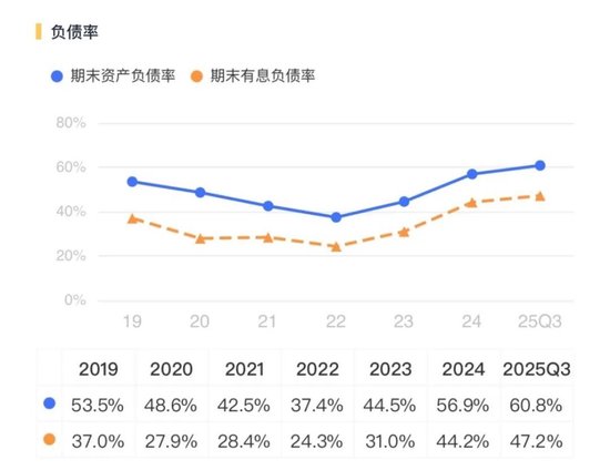利润暴跌90%!星源材质:锂电隔膜龙头的至暗时刻