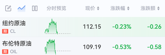 中东突发！刚刚，大逆转！