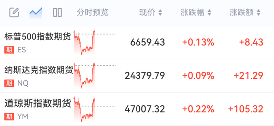 中东突发！刚刚，大逆转！