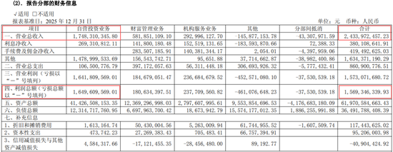 红塔证券55岁女将上任合规总监,一个月前核心层“洗牌”!