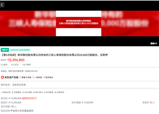 三峡人寿再度亏损1.97亿,股权频遭流拍,新掌门人能否破局?