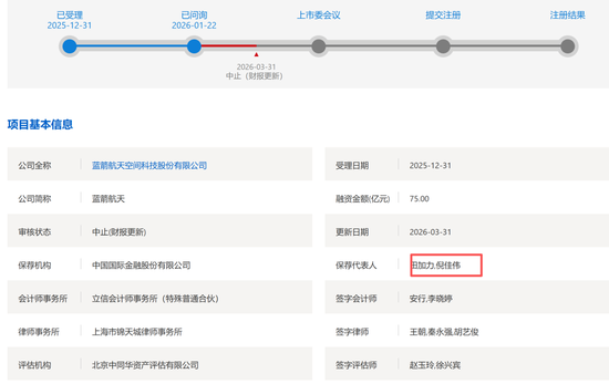 蓝箭航天中止后,保代也突然从中金公司离职,发生了什么?