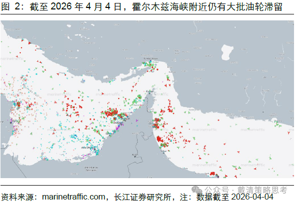 长江证券：复盘70年代滞胀期，千金难买“黄金坑”