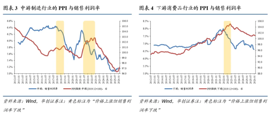 张瑜：这三个条件满足两个，中国央行大概率加息