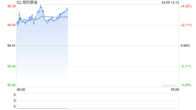 特朗普说美媒披露的10项停战条款是“假新闻”
