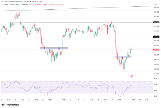 油价重挫,但停火混乱,“战争溢价”或持续