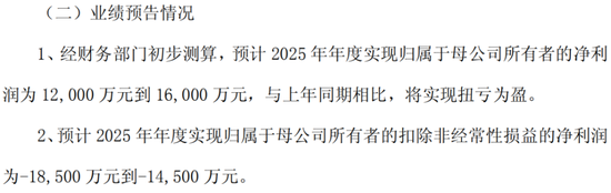 转危为安？奥瑞德：扣非后仍亏1.8亿，对外担保5.2亿，现金流依旧为负
