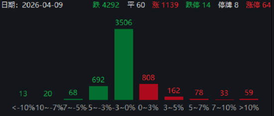 ETF日报:半导体设备利好逻辑持续强化 关注半导体设备ETF