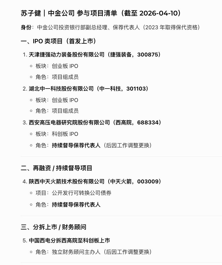 蓝箭航天 IPO：年轻保代雄起！田加力离职后苏子健替补，倪佳伟升为保荐负责人！