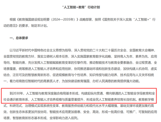 需求+技术共振，“人工智能+教育”迎重磅利好！融资客提前埋伏概念股出炉