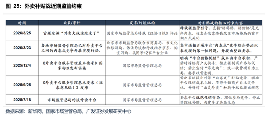 【广发策略】本轮港股反弹可能的节奏和弹性