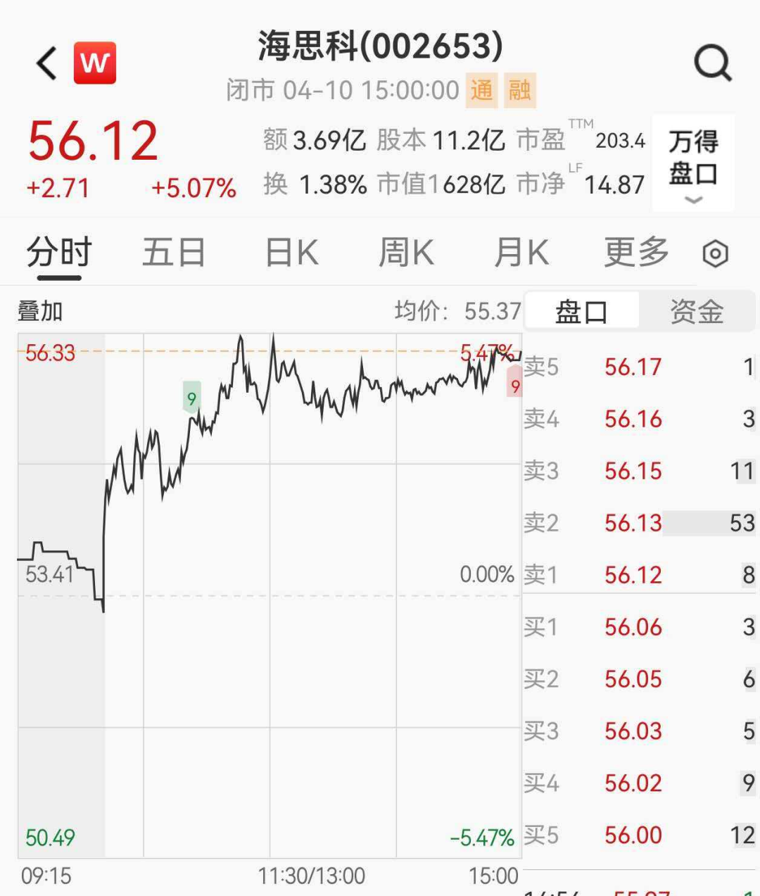 创新药龙头再获天价大单，一季度净利约去年全年2倍