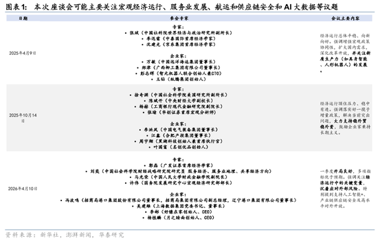 华泰证券：4月底关键政策和外交窗口要关注什么？