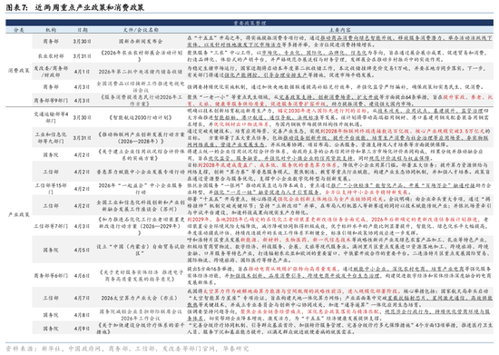 华泰证券：4月底关键政策和外交窗口要关注什么？