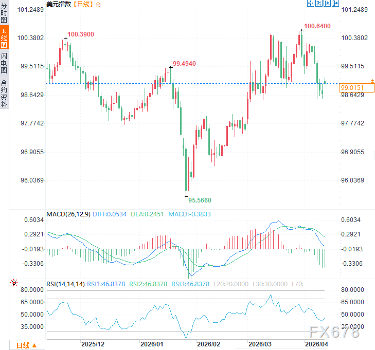 特朗普团队算战争经济账,通胀+贸易逆差扩大,特朗普“打脸”自己?
