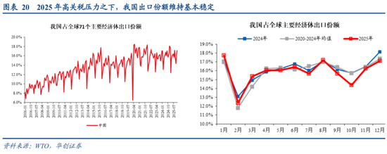 张瑜：从二战美国看变局下的“中游”突围——战略看多中游制造系列六