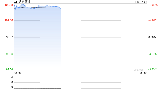 美国总统特朗普： 封锁伊朗后美国将能大卖石油