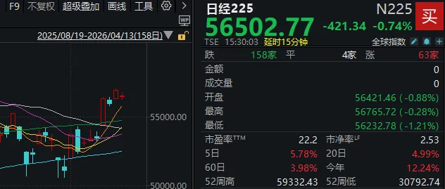 周一,A股逆势走强!发生了什么?