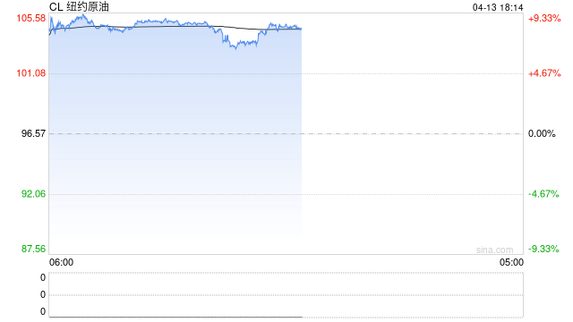 热点评论：美伊谈判对化工品影响及交易机会探讨