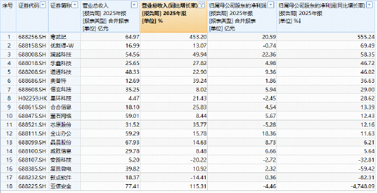 龙虾界“爱马仕”来了？Hermes全网爆火！OpenClaw的进化版？彻底碾压龙虾！
