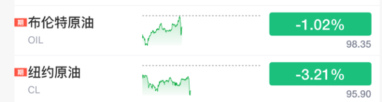 刚刚,利好来了!直线爆拉,中东大消息!
