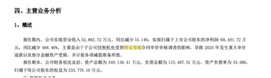 银河电子亏损从6.8亿收窄至8367万元：10亿并购来的同智机电，为什么成了旧伤口？ | 长三角资本局