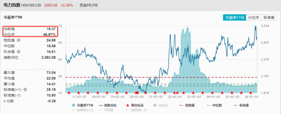 创新药暴力反弹,高纯度520880猛拉4.43%!地缘降温,AI叙事接力,百亿港股互联网ETF华宝冲高3%