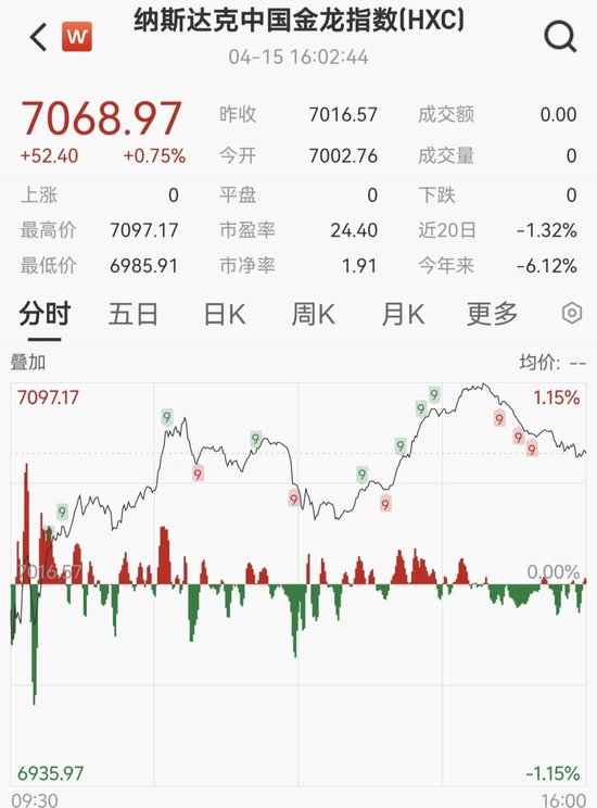 美联储，重磅报告！