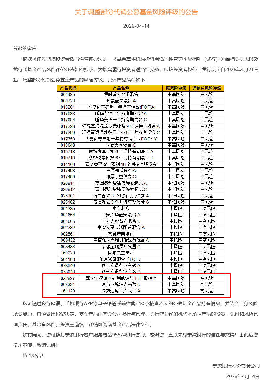 两家银行接连上调部分代销基金风险等级至R5，一只产品还先于管理人调整，什么信号？