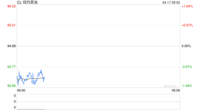【能化早评】美伊或即将开启第二轮谈判，油价震荡