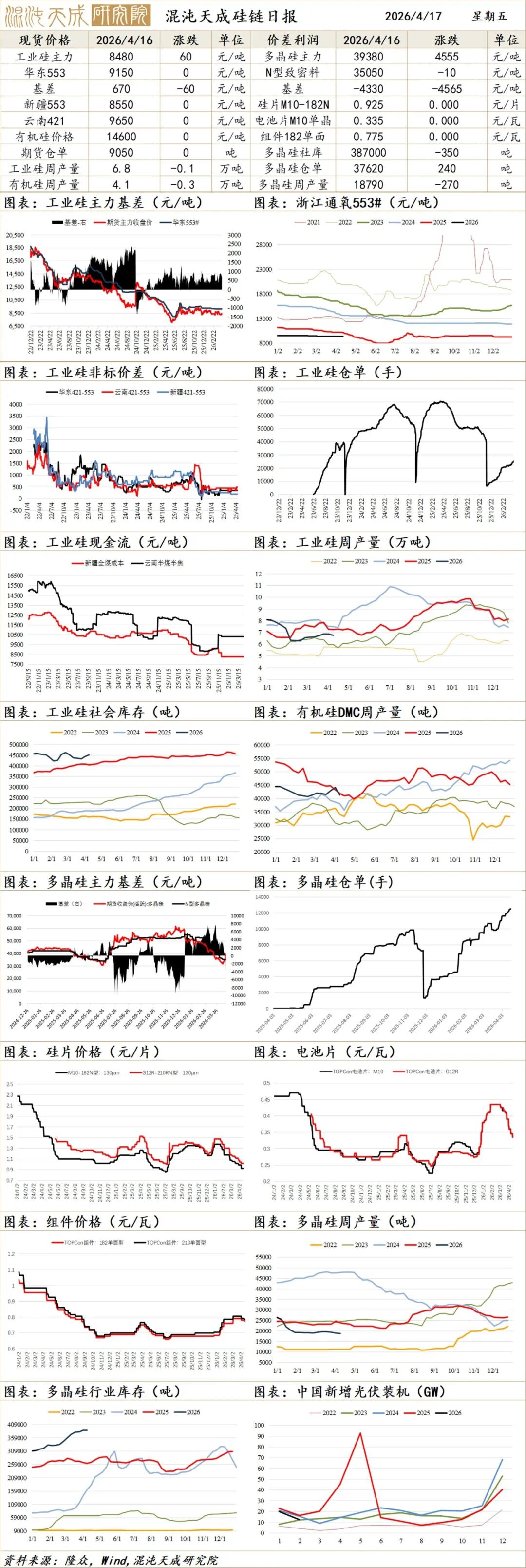 【能化早评】美伊或即将开启第二轮谈判，油价震荡