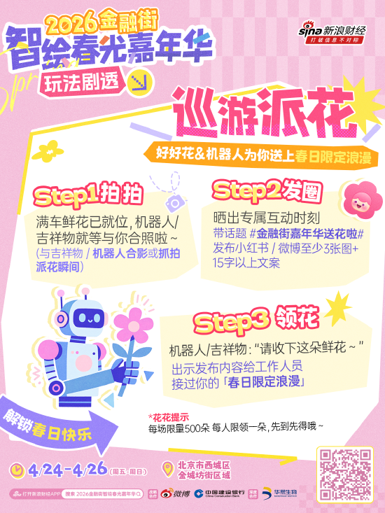 北京春日玩法上新！快来“2026金融街智绘春光嘉年华”尽情玩个够