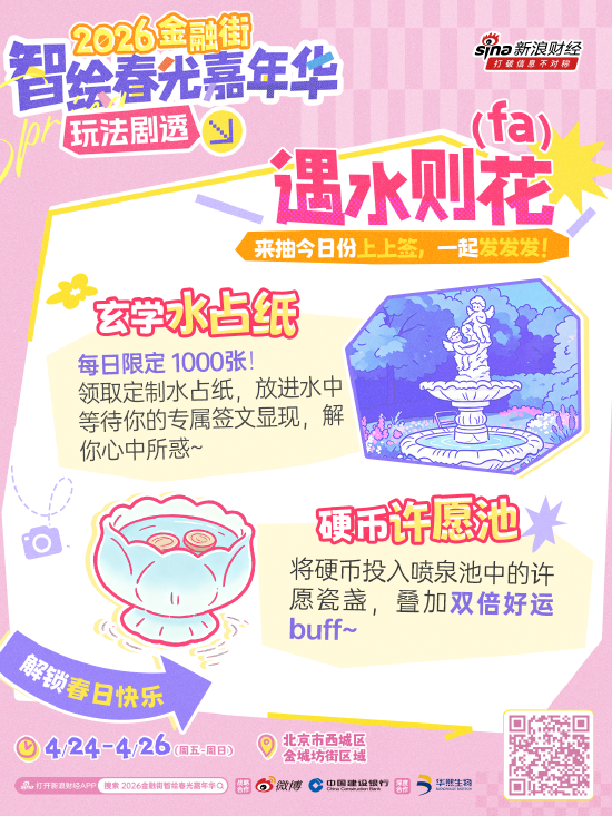 北京春日玩法上新！快来“2026金融街智绘春光嘉年华”尽情玩个够