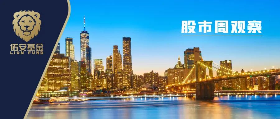 【股市点评】海外风险仍需警惕，建议关注景气行业