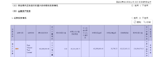一只股票拖垮利润表：国盛证券一季度利润蒸发97.91%，今日跌停