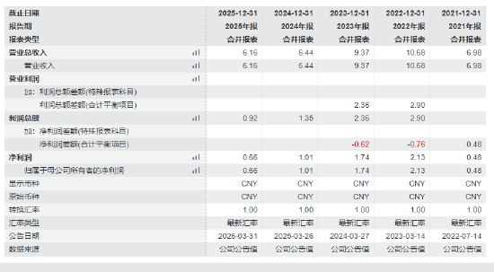 加盟仅一年半！信达澳亚副总经理李晓西因个人原因离任 下一站私募？