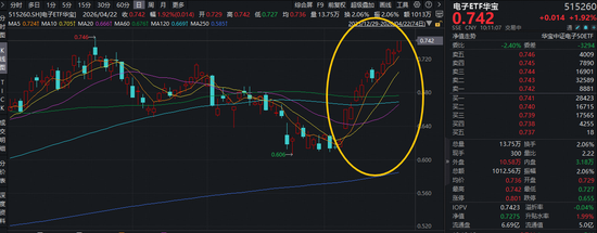 东山精密业绩大增27.67%，利润增速远超预期！靠什么？