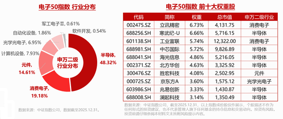 东山精密业绩大增27.67%，利润增速远超预期！靠什么？