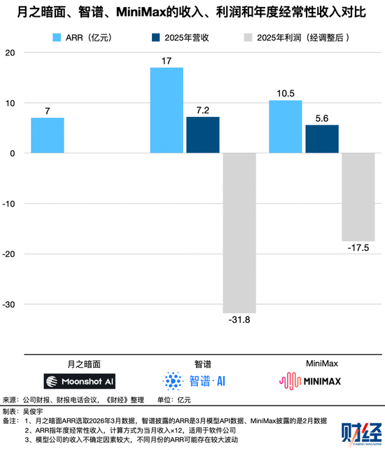 沉默了五个月的DeepSeek，在被期待什么？