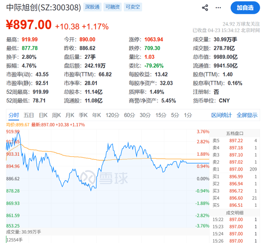 突变！最火板块，全线杀跌！原因，找到了！