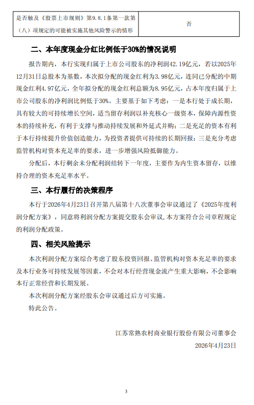 常熟银行发布2025年度利润分配方案 拟10派1.2元
