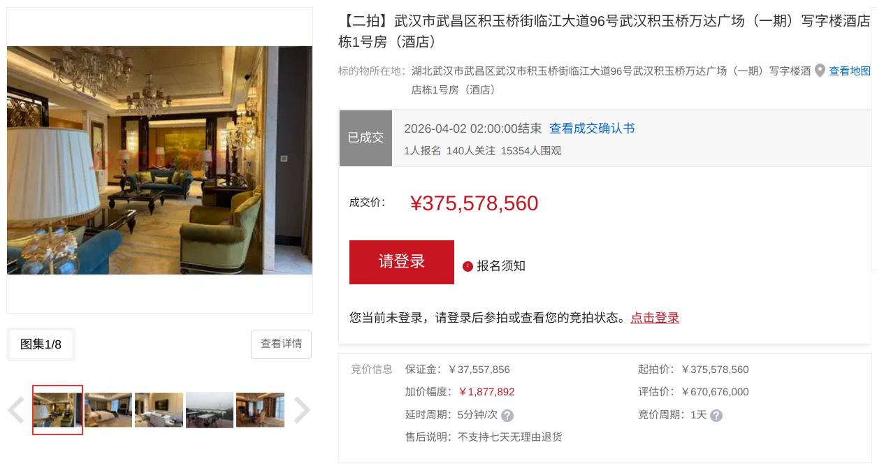 5.6折！五星级酒店法拍大折价，“毕伟国们”正疯狂扫货