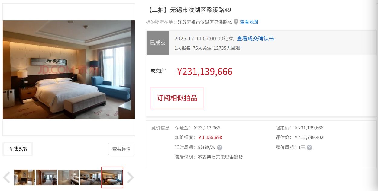 5.6折！五星级酒店法拍大折价，“毕伟国们”正疯狂扫货