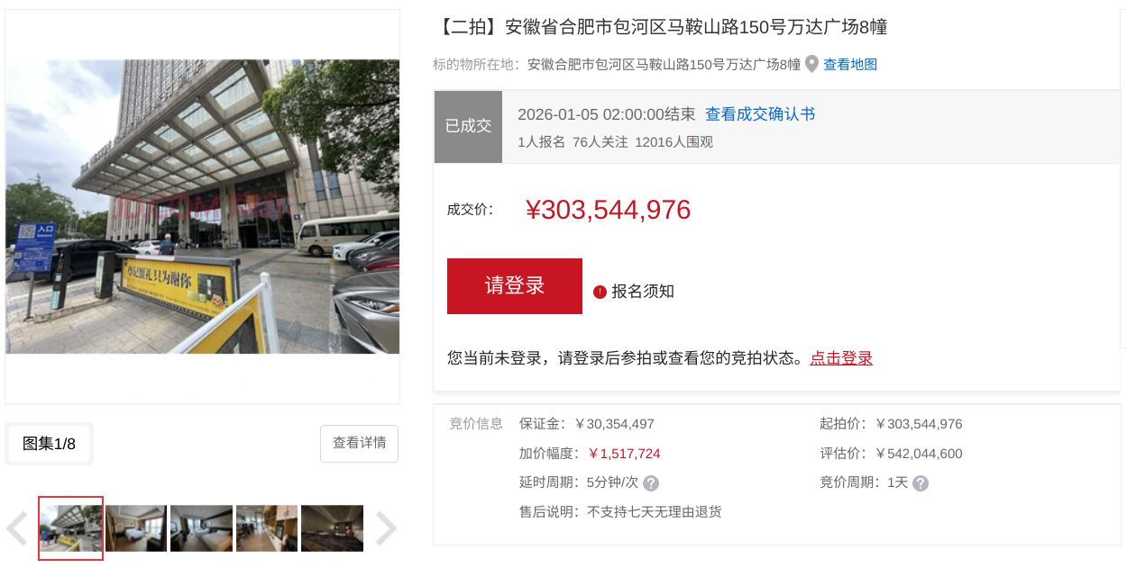 5.6折！五星级酒店法拍大折价，“毕伟国们”正疯狂扫货